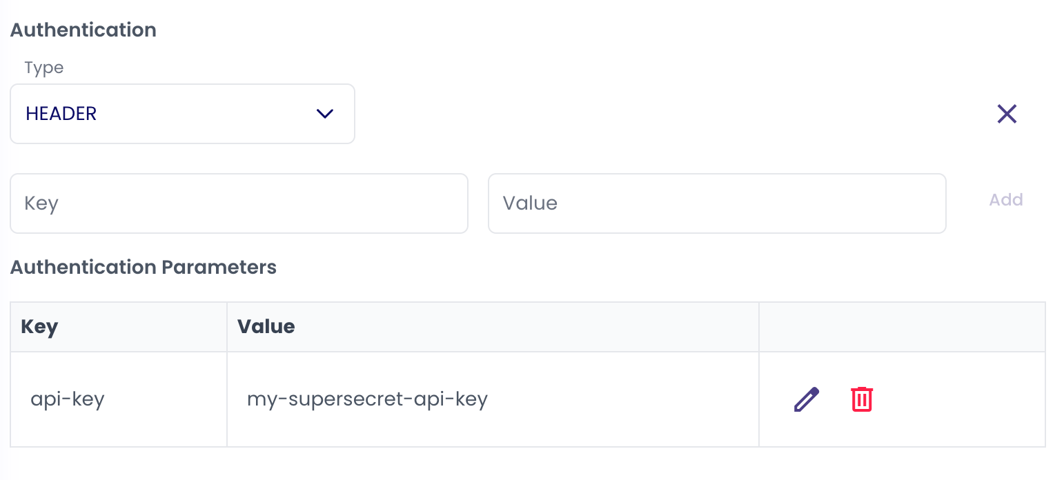 Authentication Parameters